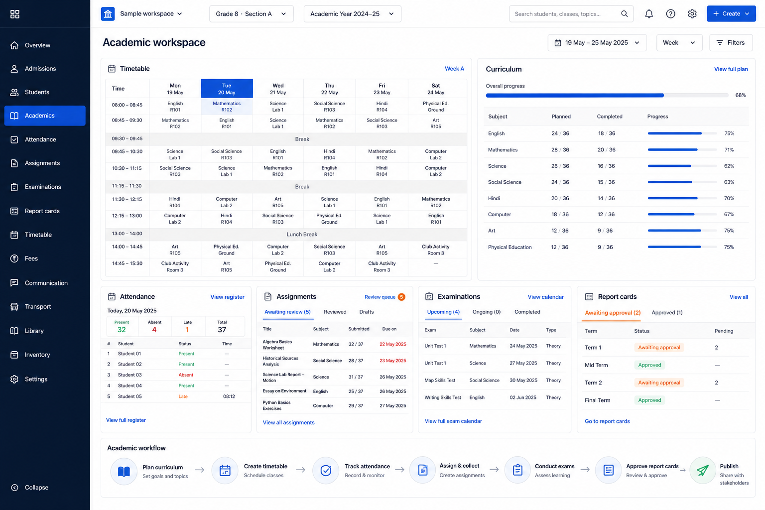 Conceptual academic dashboard with timetable, attendance, assignments and progress.