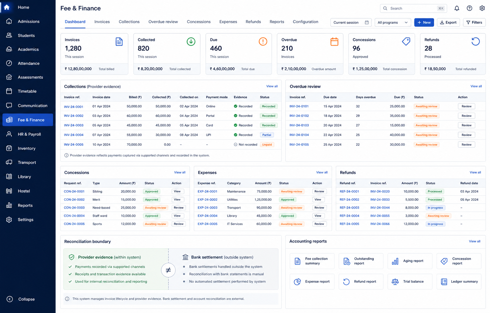 Conceptual fee and finance dashboard with collections, dues, expenses and reports.
