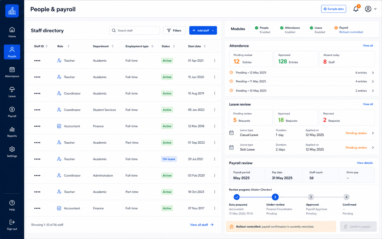 Conceptual HR dashboard with staff attendance, leave and payroll workflows.
