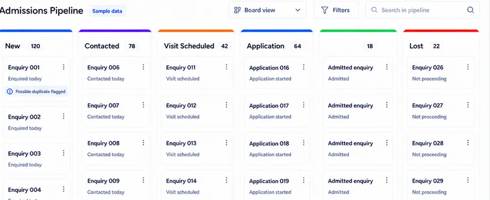 Admissions pipeline detail from the Vidyapeeth360 admissions walkthrough, showing six supervised enquiry stages.